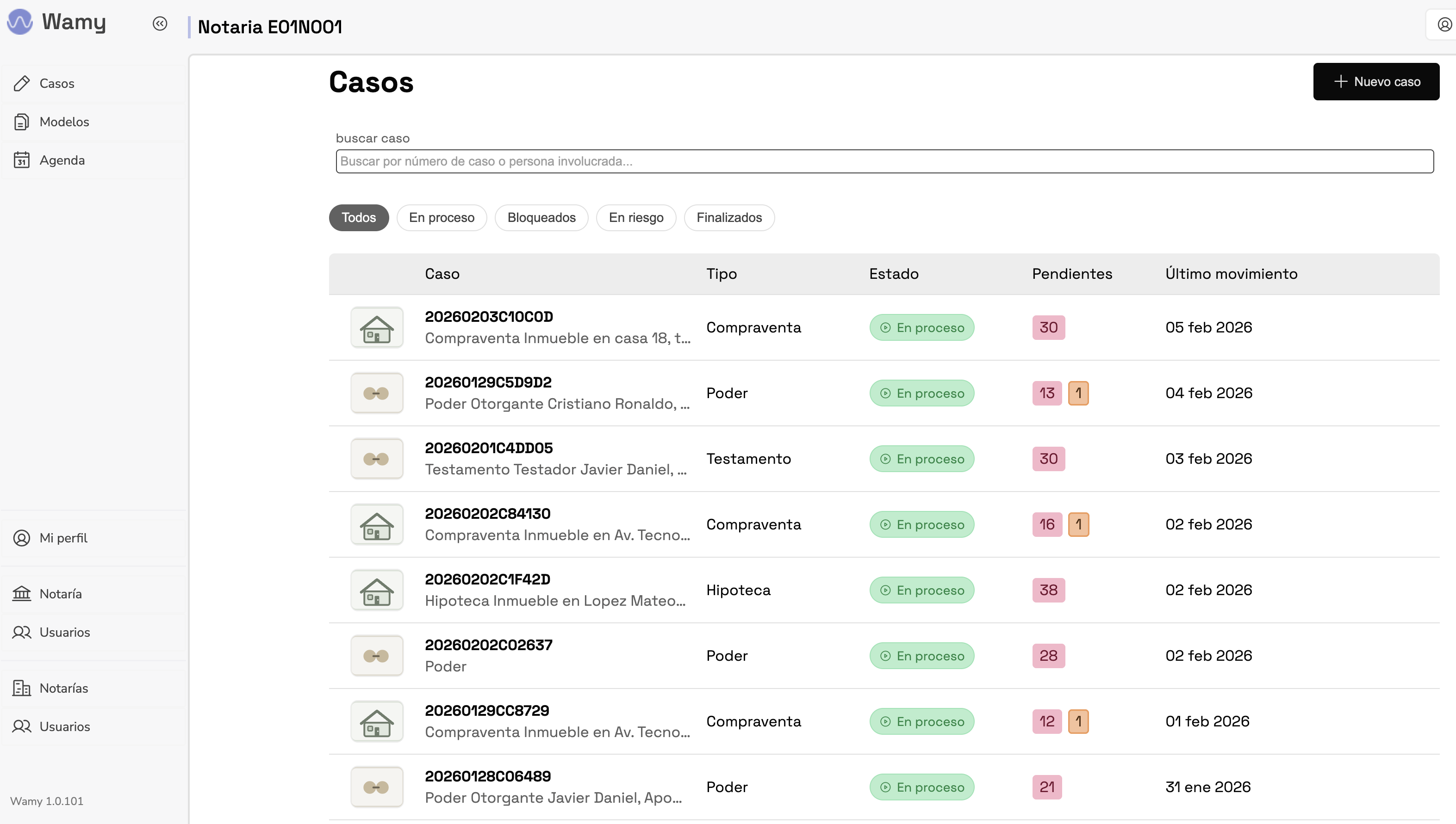 Casos con filtros y pendientes